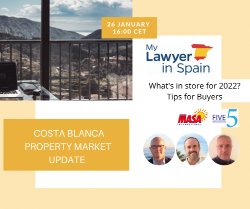 Costa Blanca Property Prices